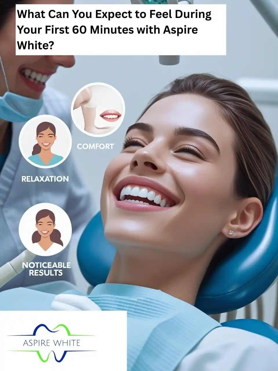 What Can You Expect to Feel During Your First 60 Minutes with Aspire White York